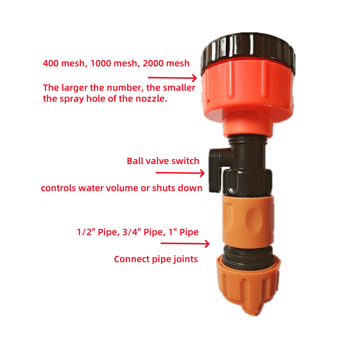 Tête d'arrosage de jardin Dura - Kids Outdoor Water Sprinkler avis et prix