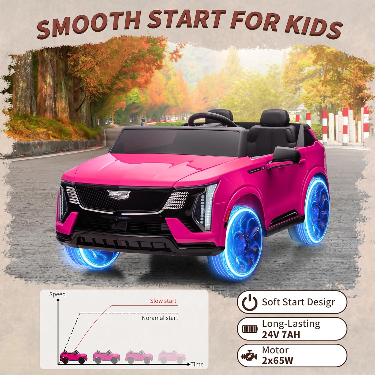 Voiture électrique 24V pour en - Ride On Toy Car avis et prix