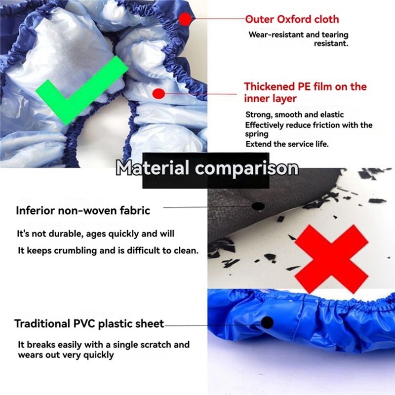 Couverture de protection pour  - Mini Trampoline Spring avis et prix