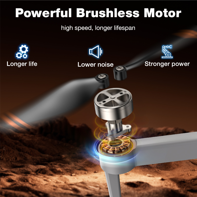 NOUVEAU Drone L017 Pro Brushle - Kids Outdoor Entertainment avis et prix