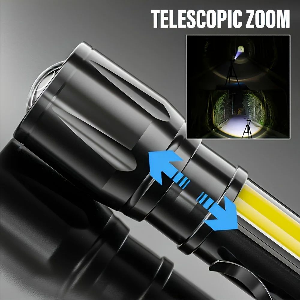 Lampe de poche Zoomable, lante - Kids Outdoor Gear avis et prix